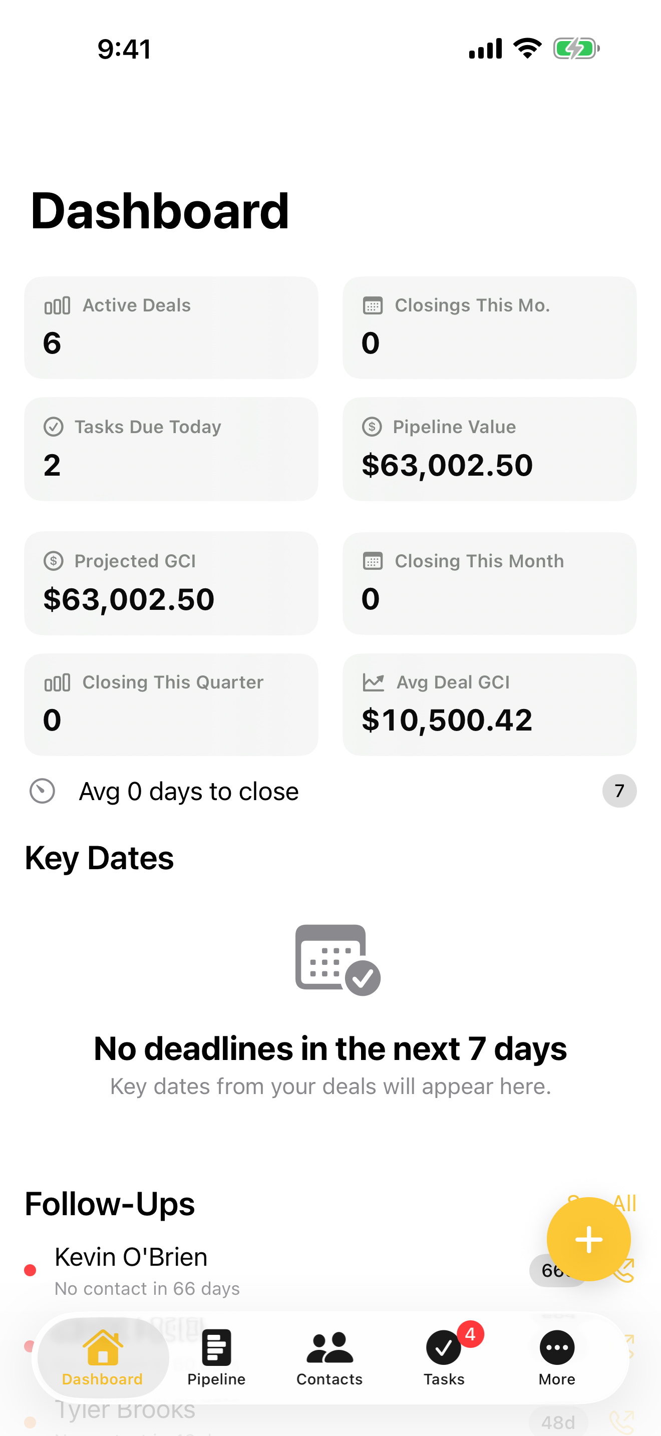 Keyfin Dashboard showing deal pipeline and daily overview