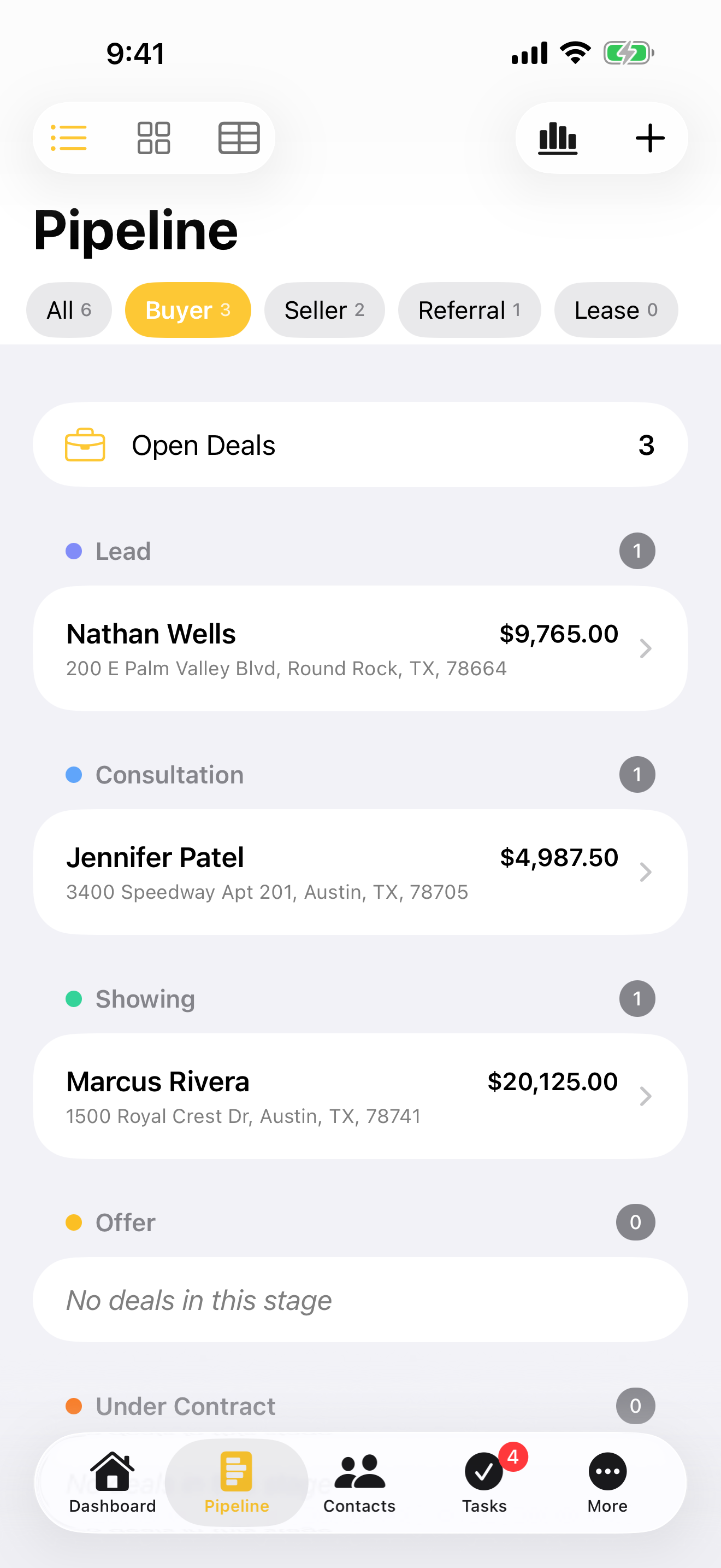 Deal pipeline with stage progression